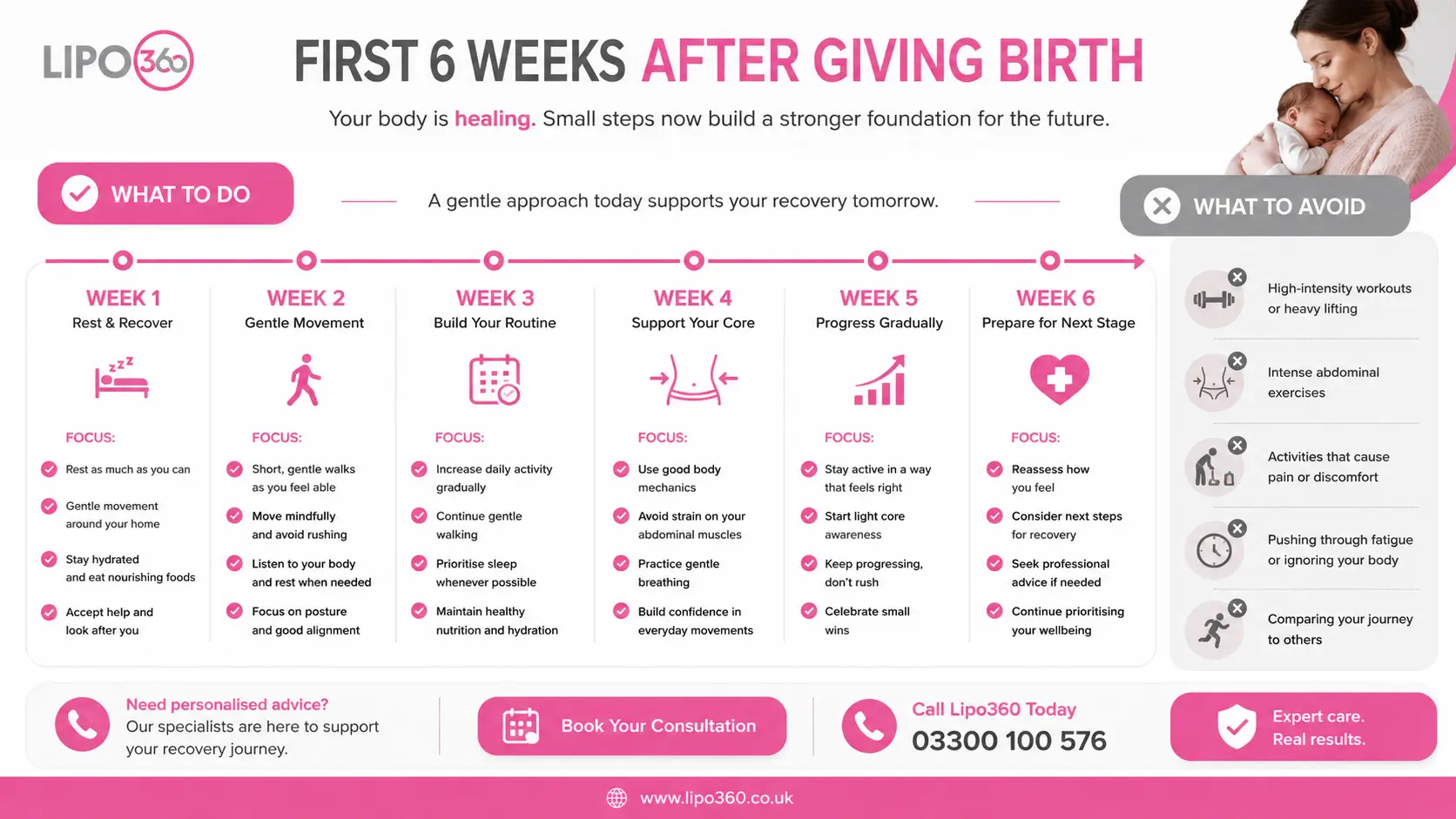 What to Do (and Avoid) in the First 6 Weeks After Giving Birth To Avoid Diastasis Recti 1 First 6 Weeks After Giving Birth To Avoid Diastasis Recti Stratford-upon-Avon